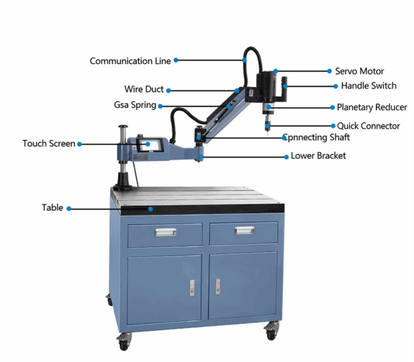 Servo Motor Electric Tapping Machine With Flexible Arm robot Arm SCJSRA Series - Image 2