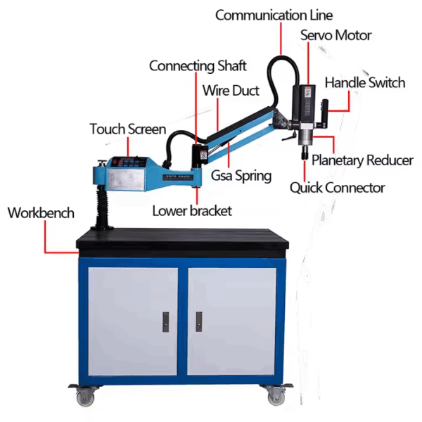Servo Motor Electric Tapping Machine With Flexible Arm robot Arm SCJSRA Series - Image 3