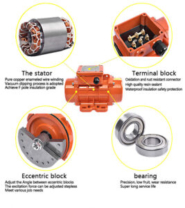 100W 12V 3000rpm DC Brushed Vibration Motor with Speed Controller