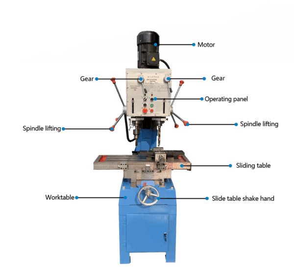 CNC Vertical Automatic  Dual Spindle Drilling and Tapping Compound Machine SCJDSM Series - Image 2