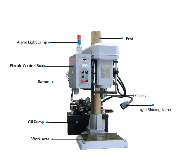 Hydraulic Drilling Machine With Multi Spindle Head Multi-axis Automatic Drilling Machine SCJHD Series - Image 2