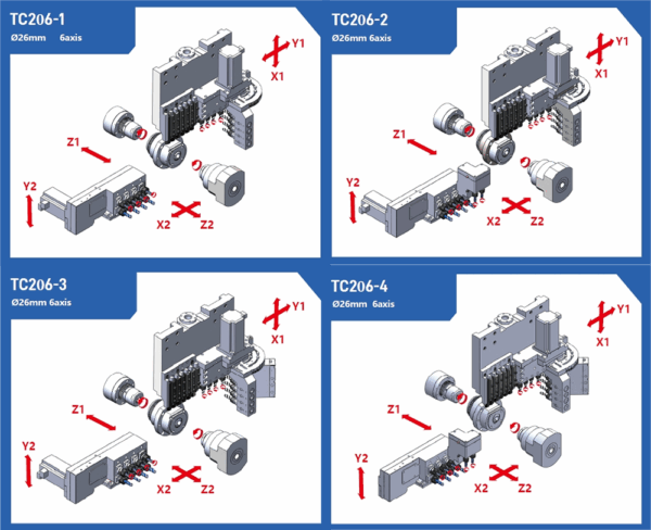 6-Axis φ20 Double Motorized Spindle Swiss Lathe Machine SCJ2SL206 Series - Image 3
