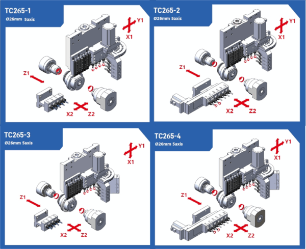 5-Axis φ26 Double Motorized Spindle Swiss Lathe Machine SCJ2SL265 Series - Image 3