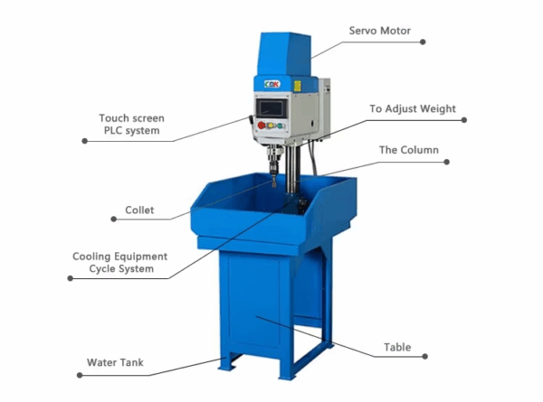 CNC Tapping Machine with Cabinet SCJCTM Series - Image 2